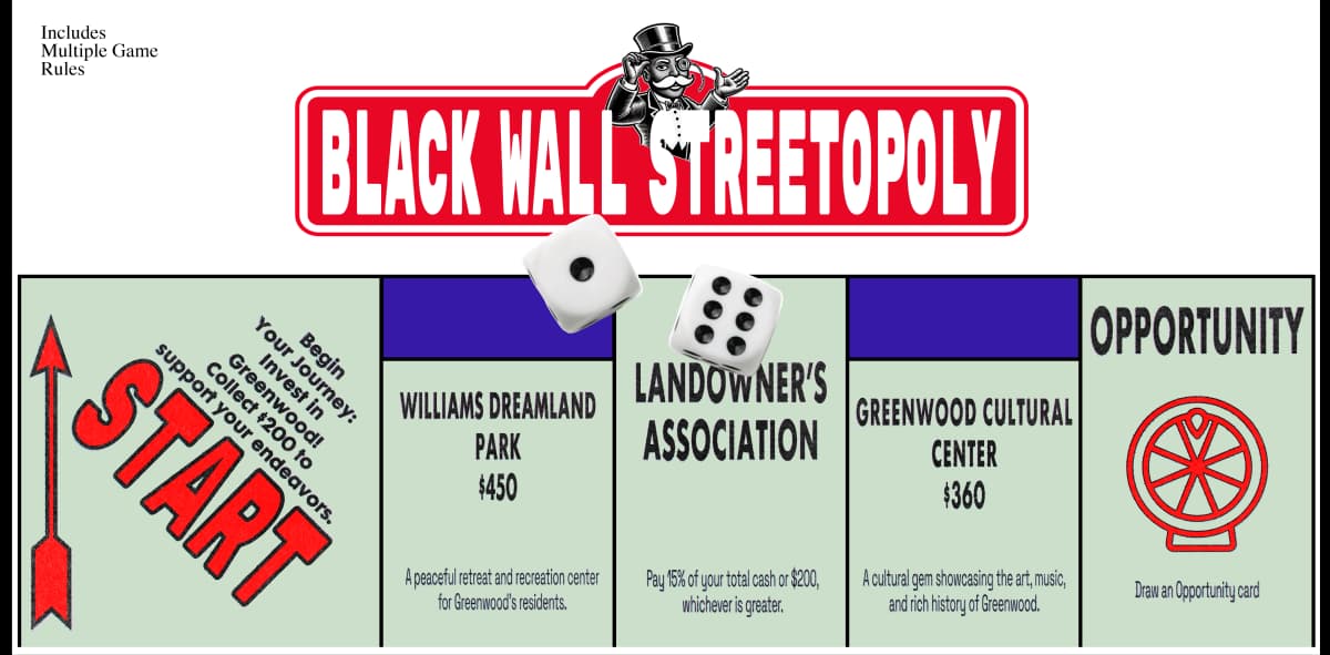 Black Wall Streetopoly game components